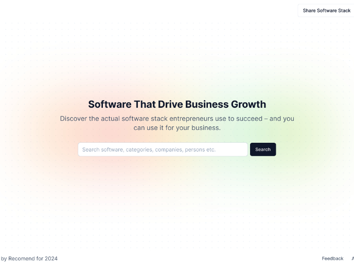 Find Software that leaders Use