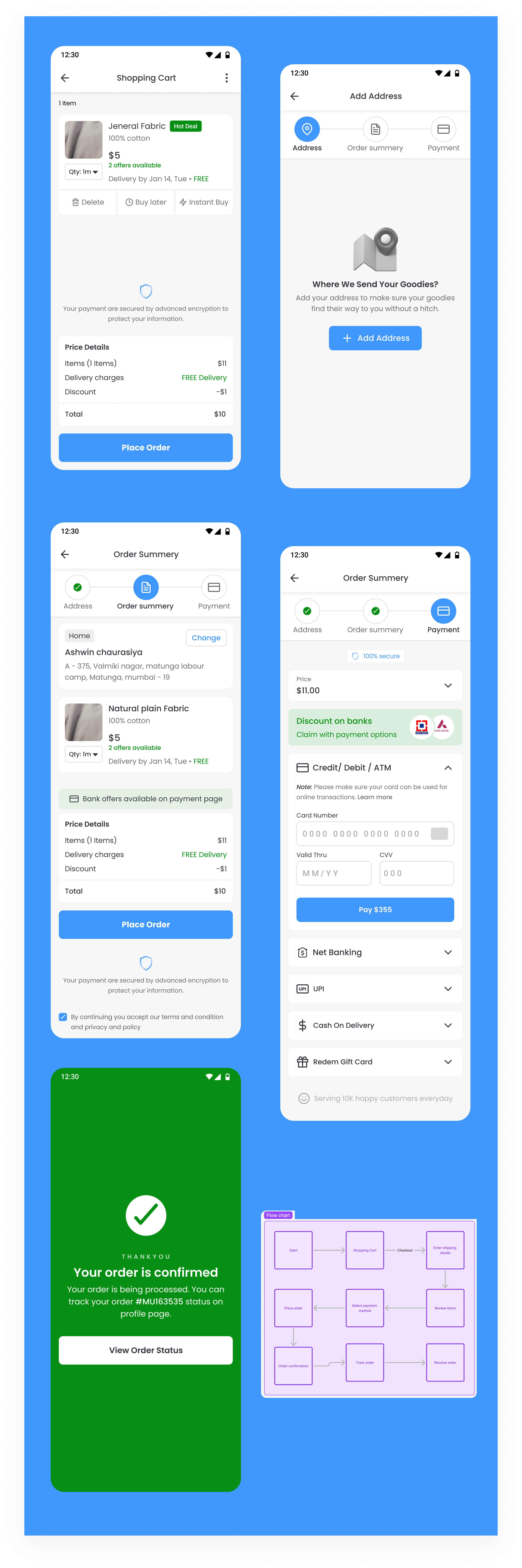 Mobile Checkout page for E-Commerce 1