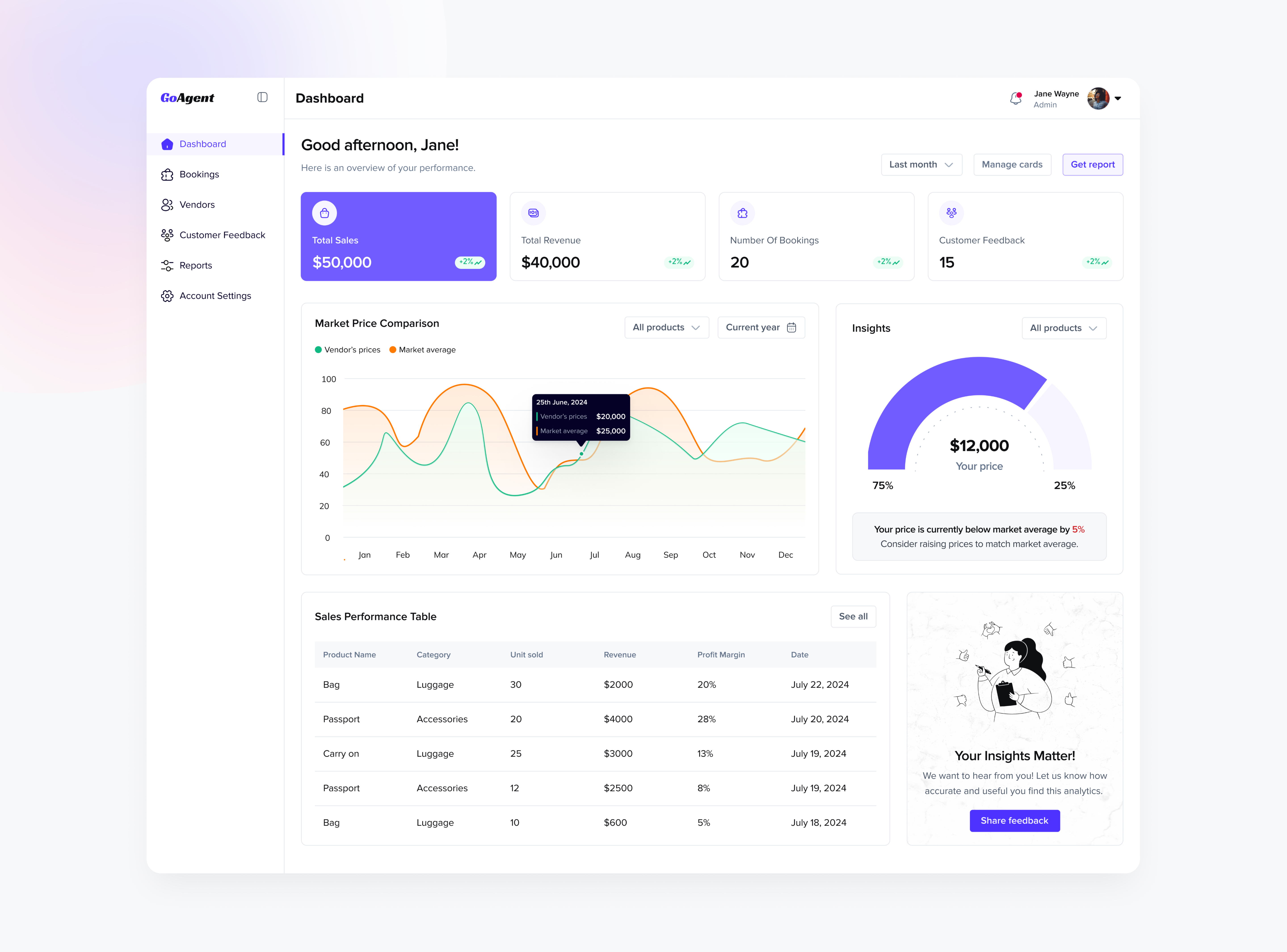 Vendor Dashboard