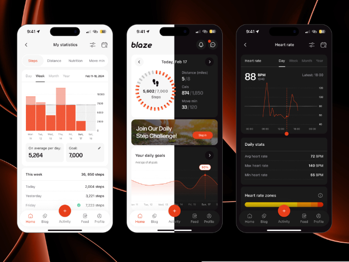 Blaze – Smart Fitness Tracking in Light & Dark Mode 🚀