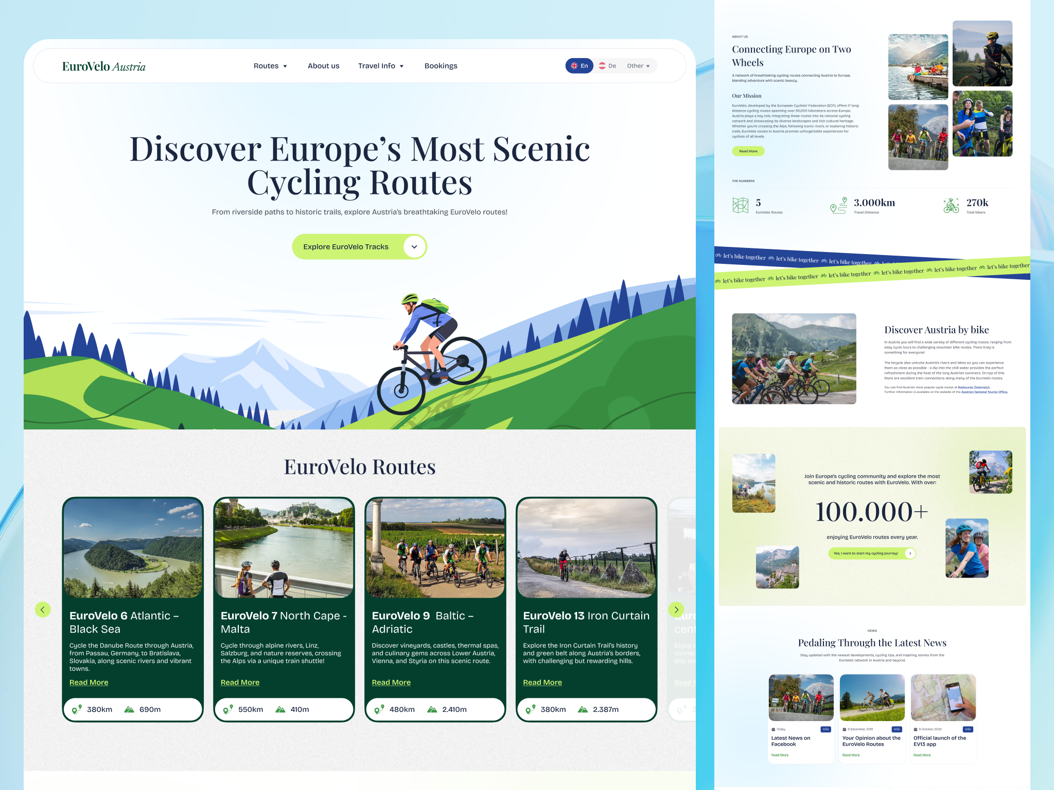 EuroVelo Austria – Cycling Travel Landing Page Design