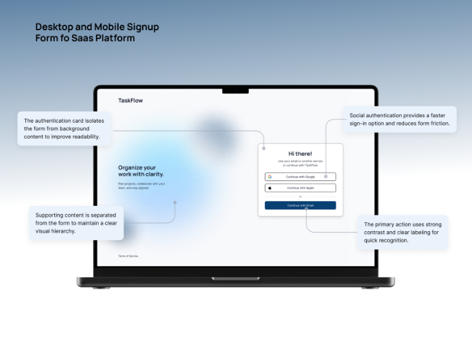 TaskFlow Authentication Flow