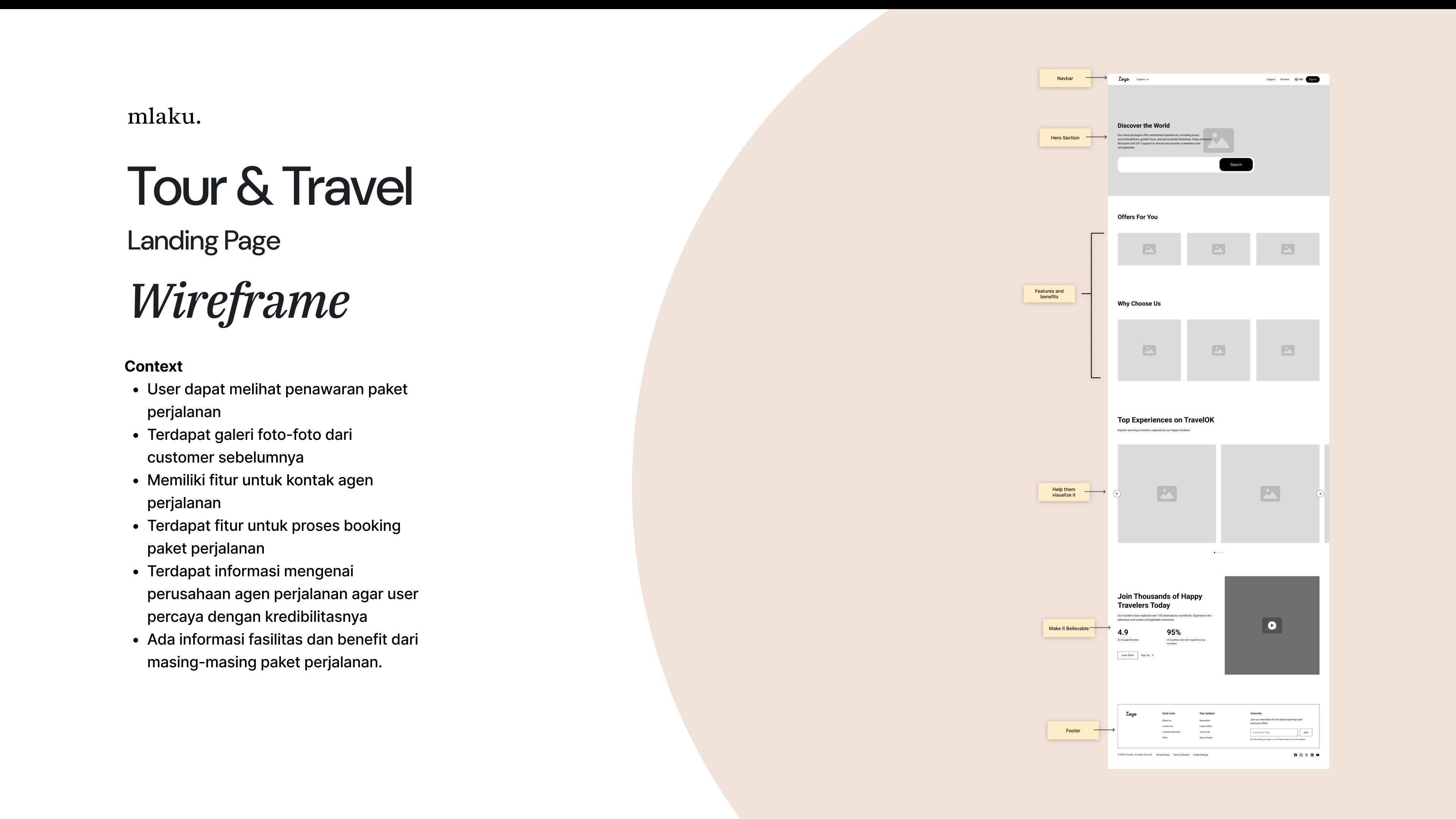 mlaku. - Travel Landing Page 4
