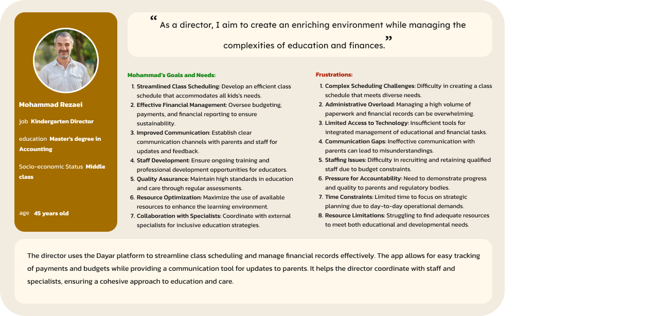 Dayar kindergarten management 5