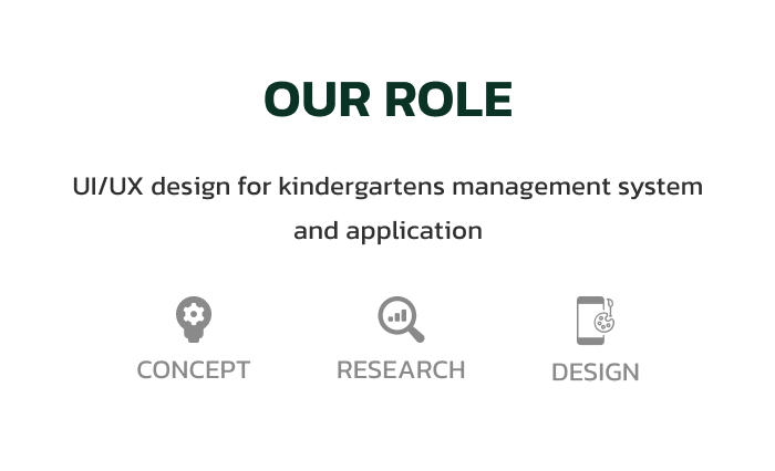 Dayar kindergarten management 1