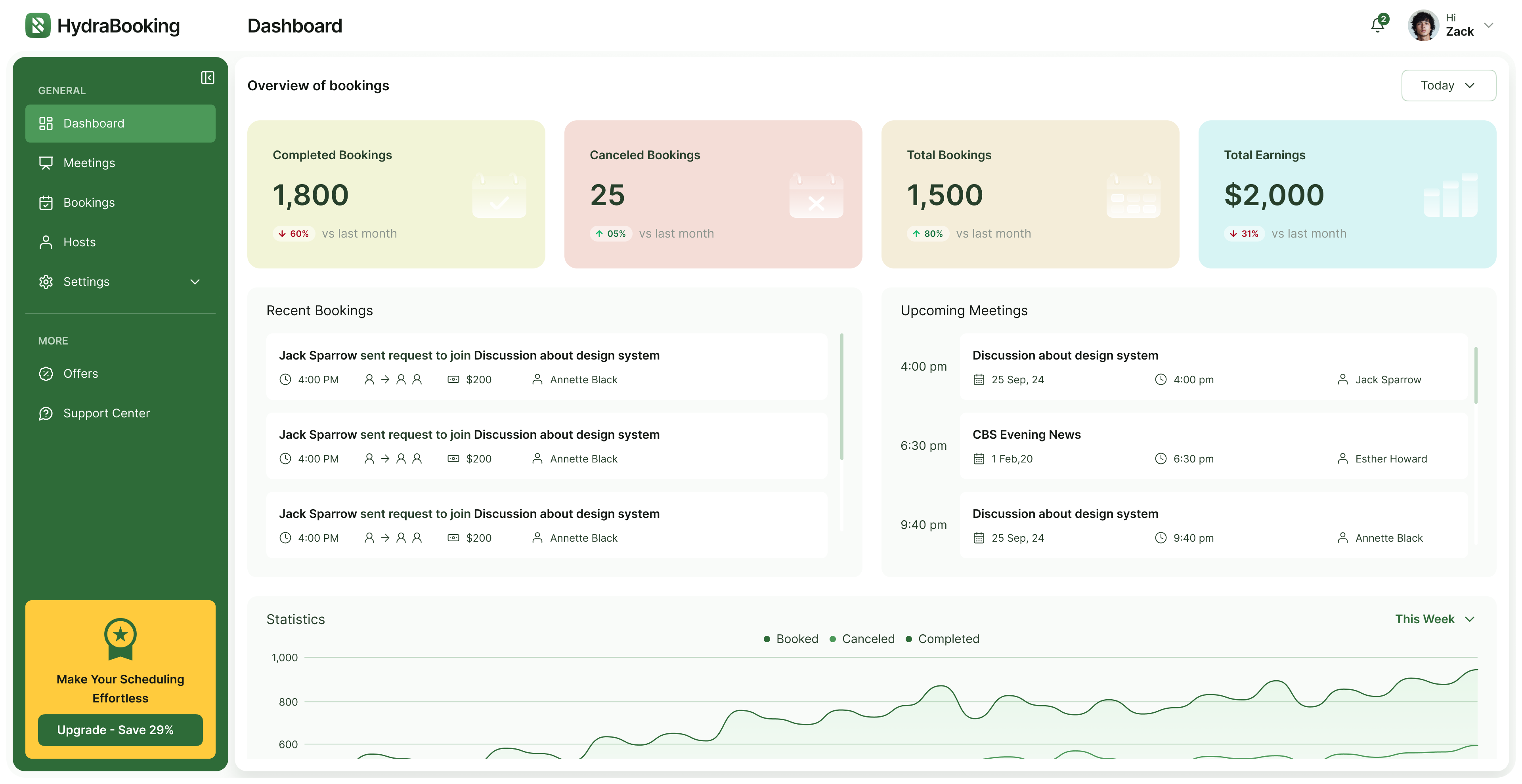 HydraBooking- Appointment Scheduling WP plugin