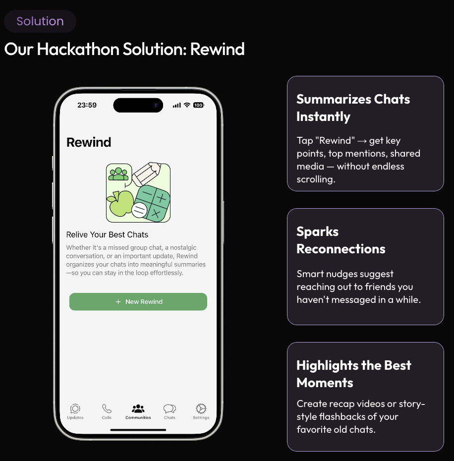 Rewind: A Smarter Way to Catch Up on Chats 1