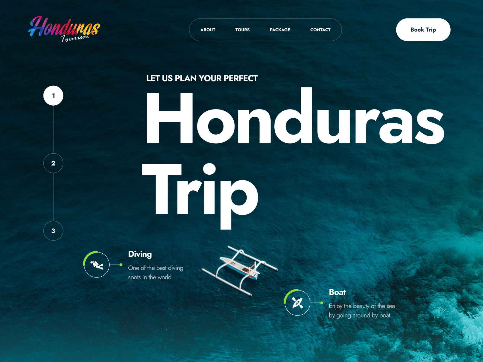 Honduras Tourism