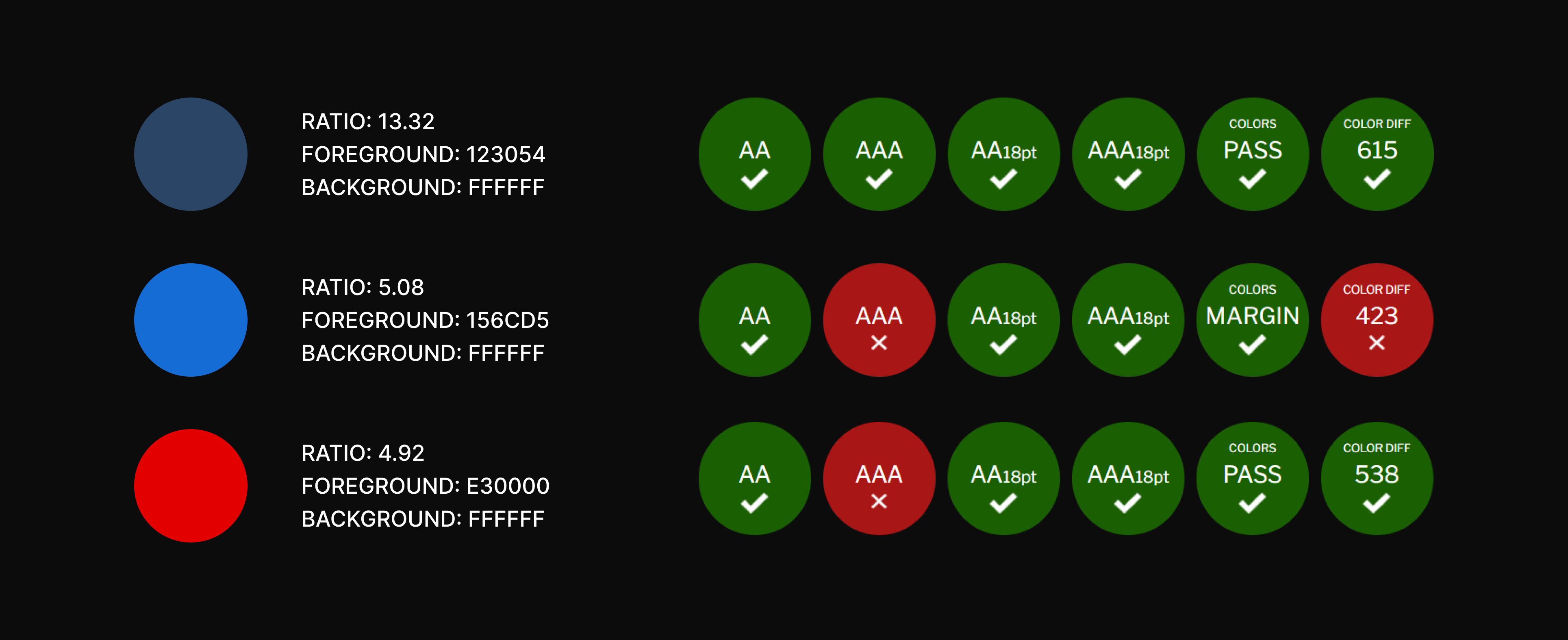 Accessible Signup Form for SaaS Platform - Travel Agency 5