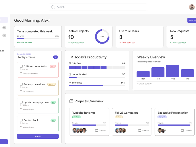 Task Management Dashboard