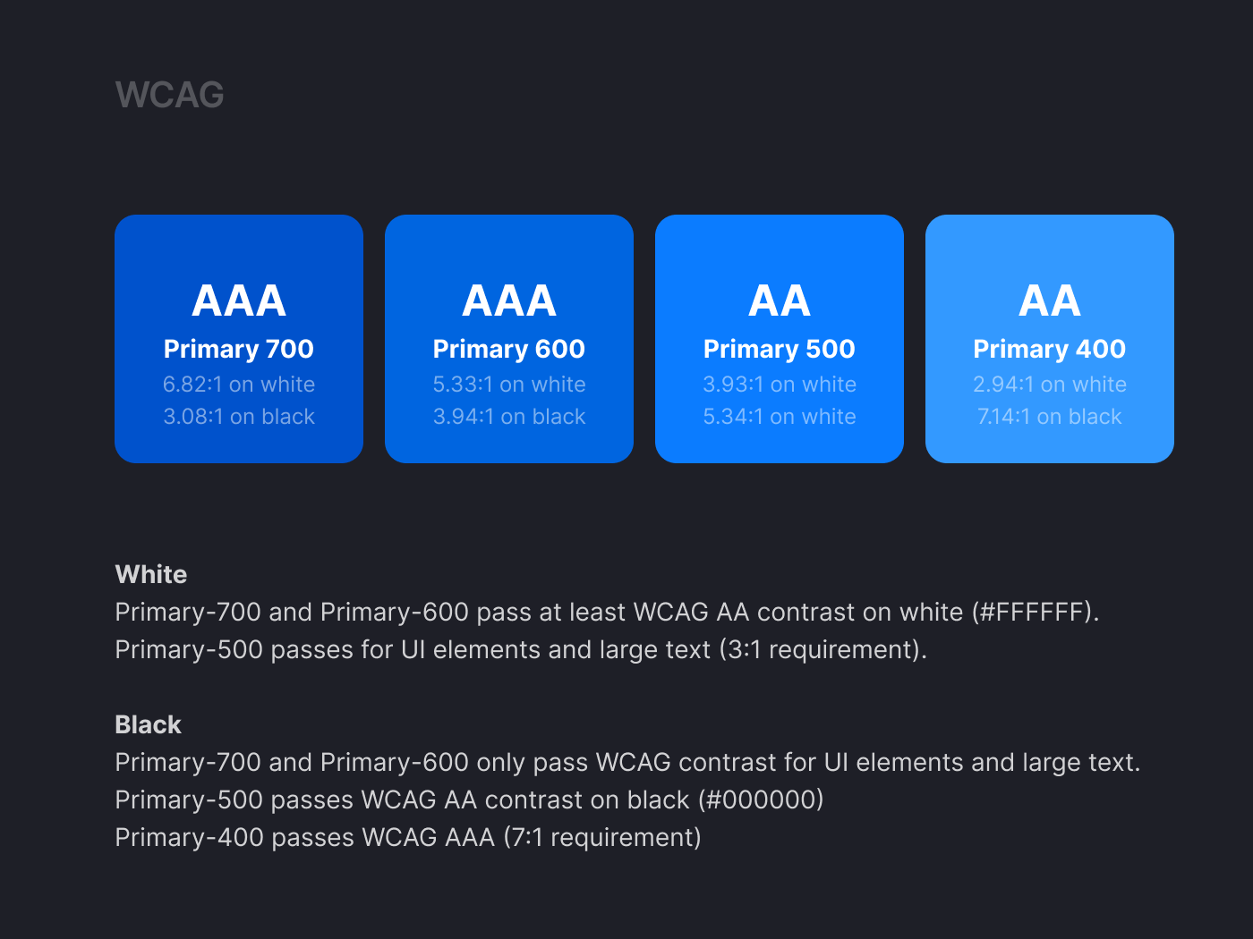 Trello - Colour System 10