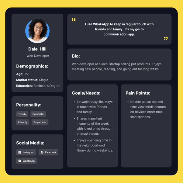 User persona - WhatsApp User Experience