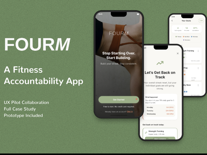 FOURm A Fitness Accountability App
