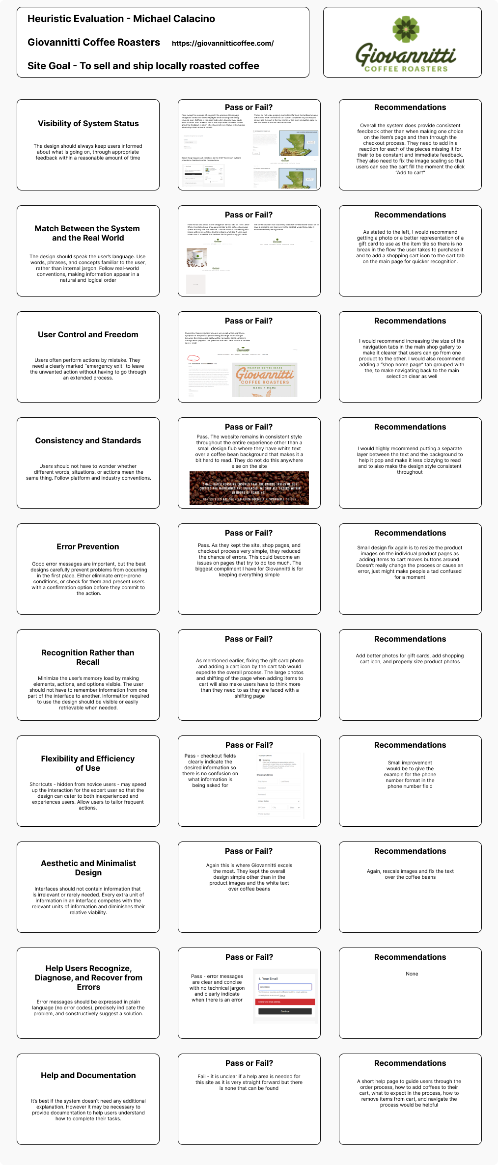 Giovannitti Coffee Roasters Heuristics Evaluation