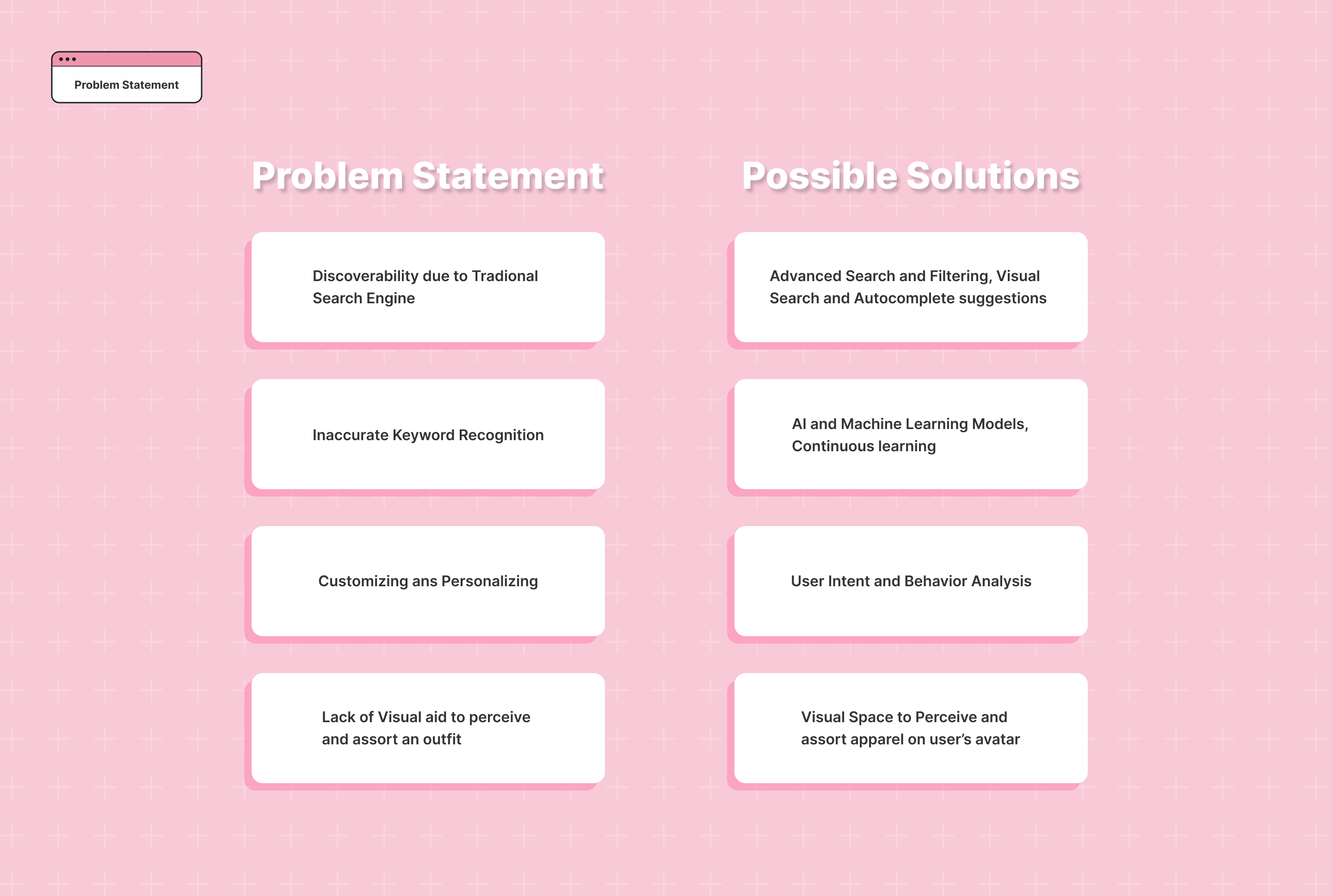 A New AI Feature - Nykaa Fashion 4