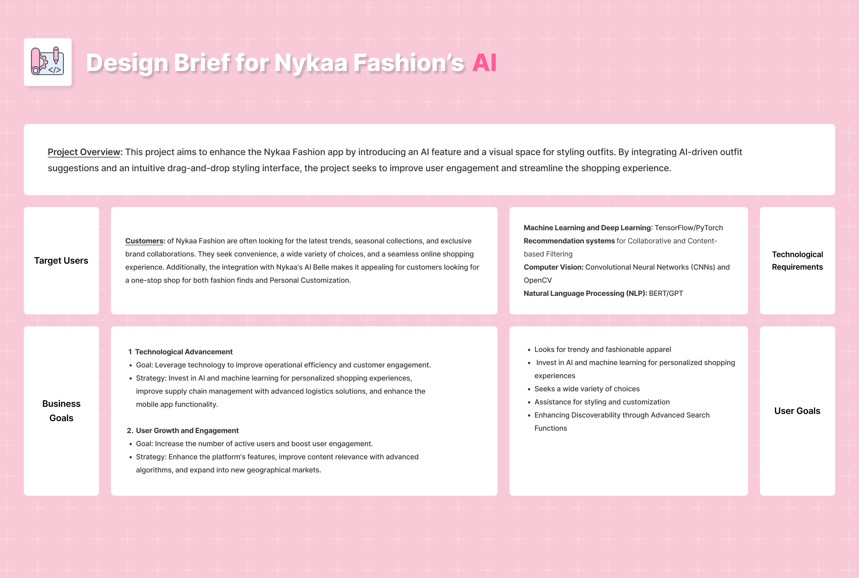 A New AI Feature - Nykaa Fashion 2