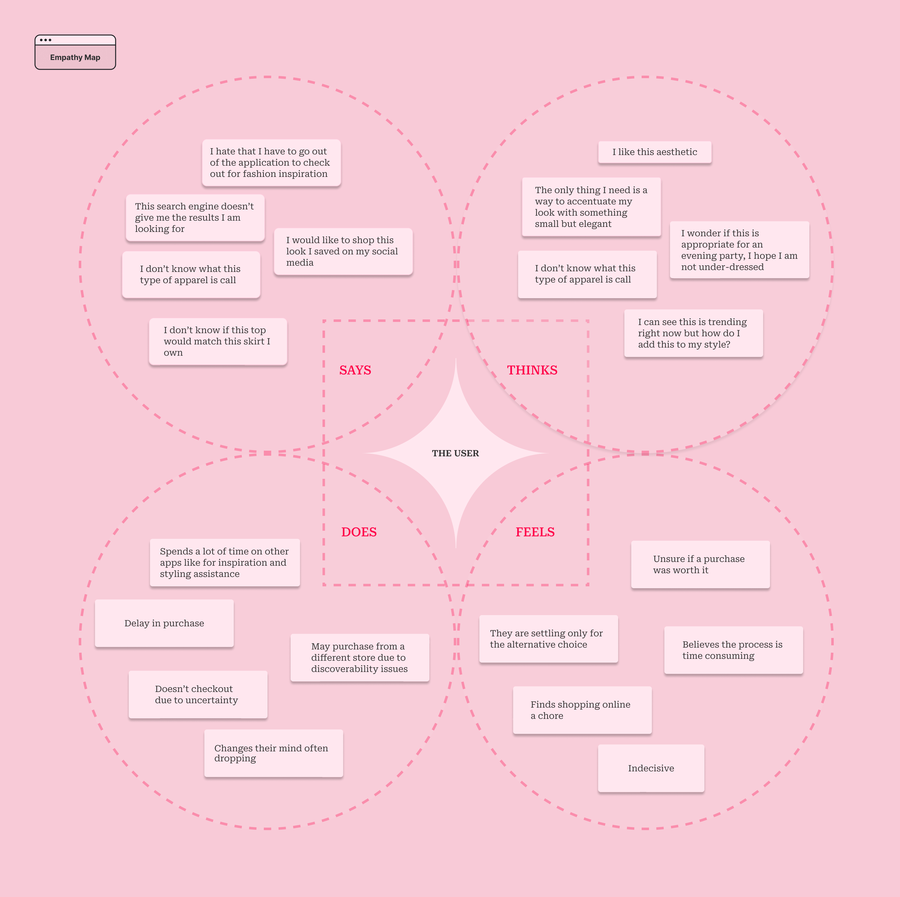 A New AI Feature - Nykaa Fashion 3