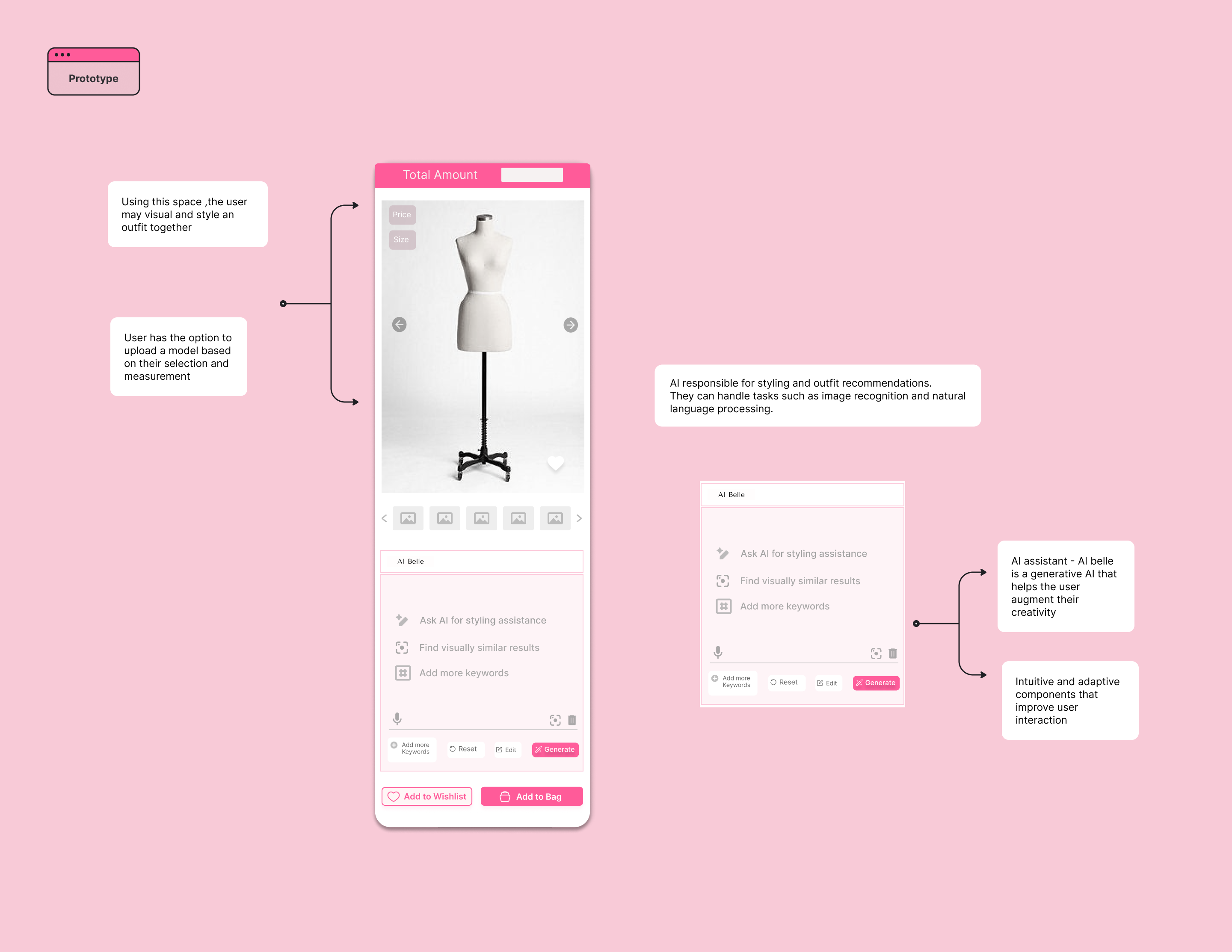 A New AI Feature - Nykaa Fashion 6