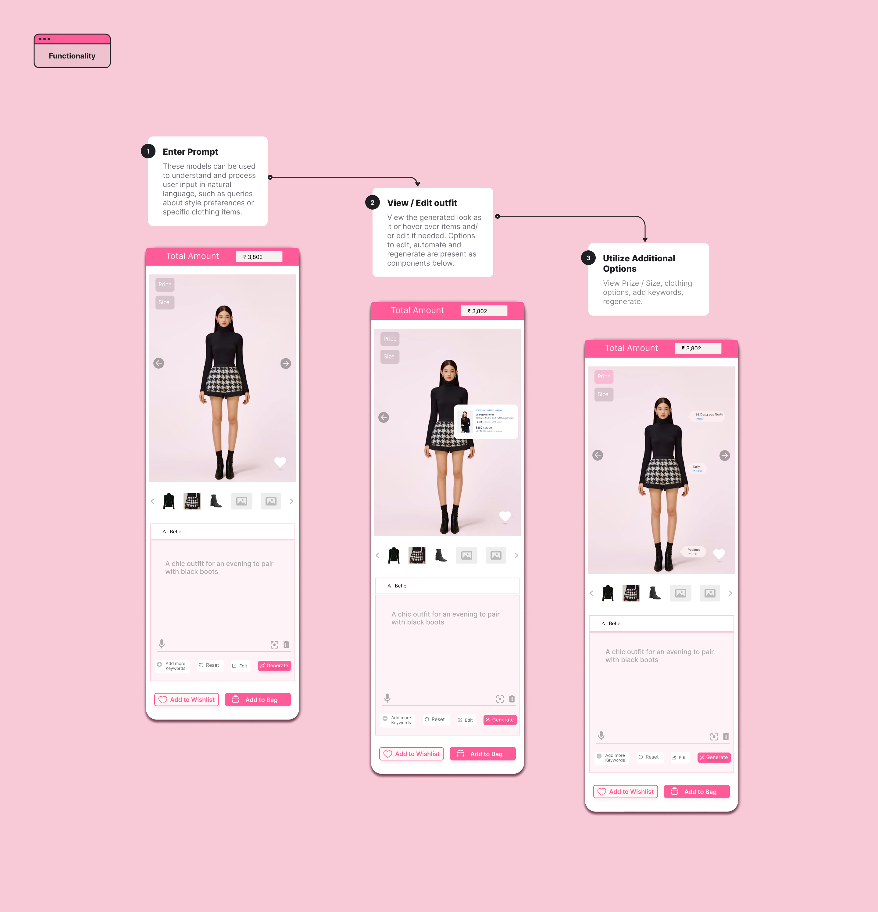 A New AI Feature - Nykaa Fashion 7