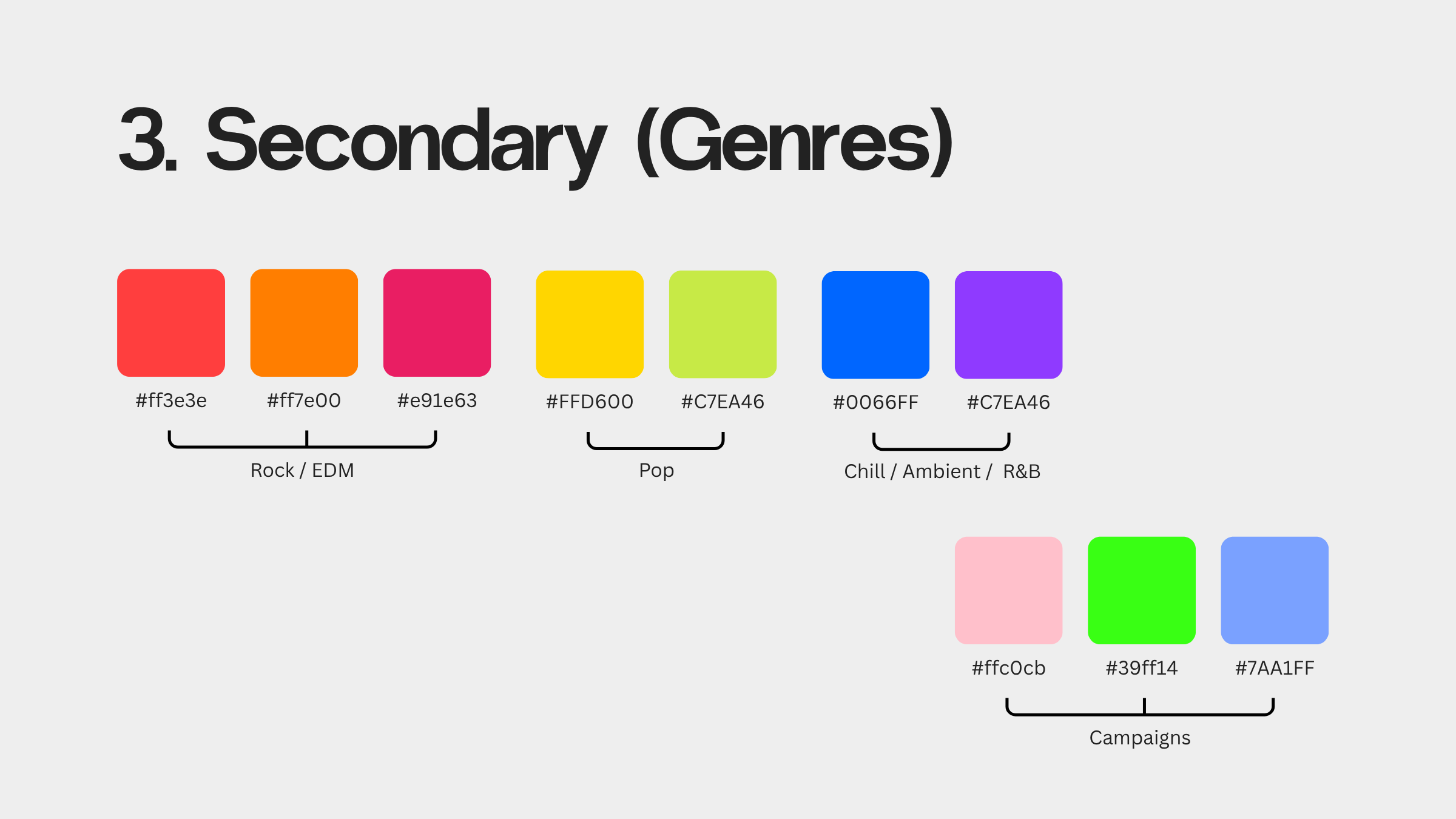 Colour system - Spotify 4
