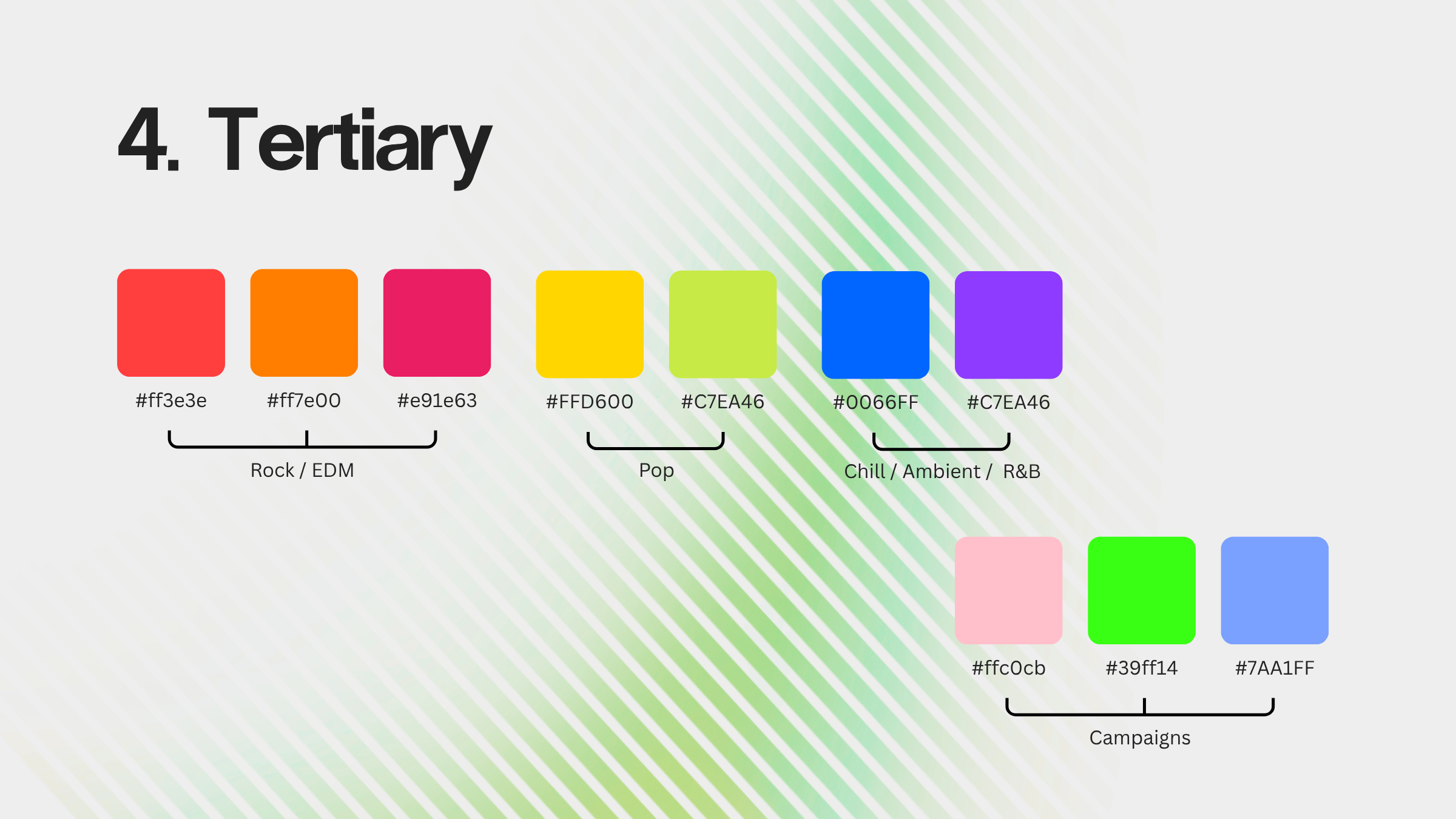 Colour system - Spotify 5