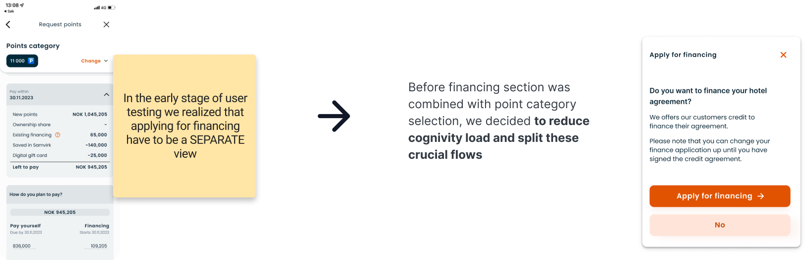 Elevating sales process with user testing  9
