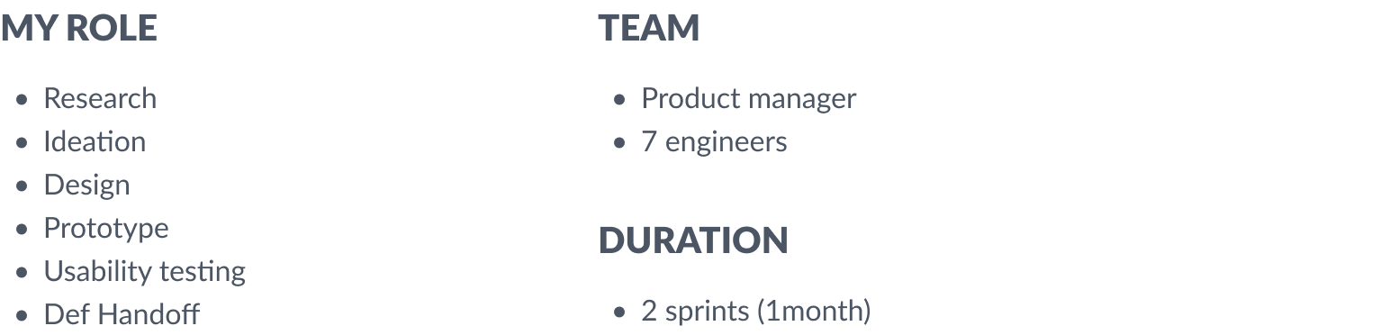 Elevating sales process with user testing  1