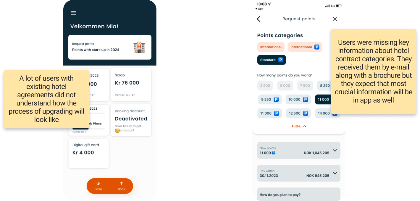Elevating sales process with user testing  4