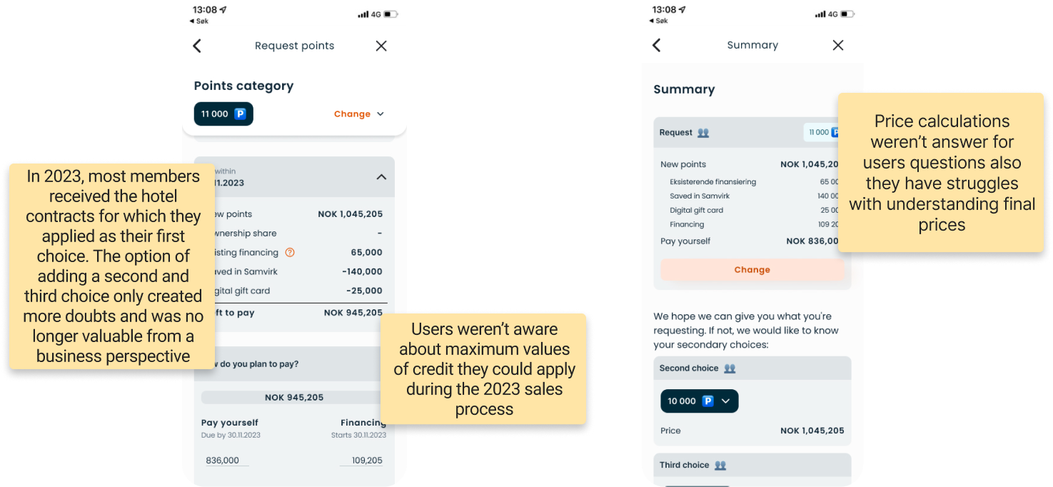 Elevating sales process with user testing  5