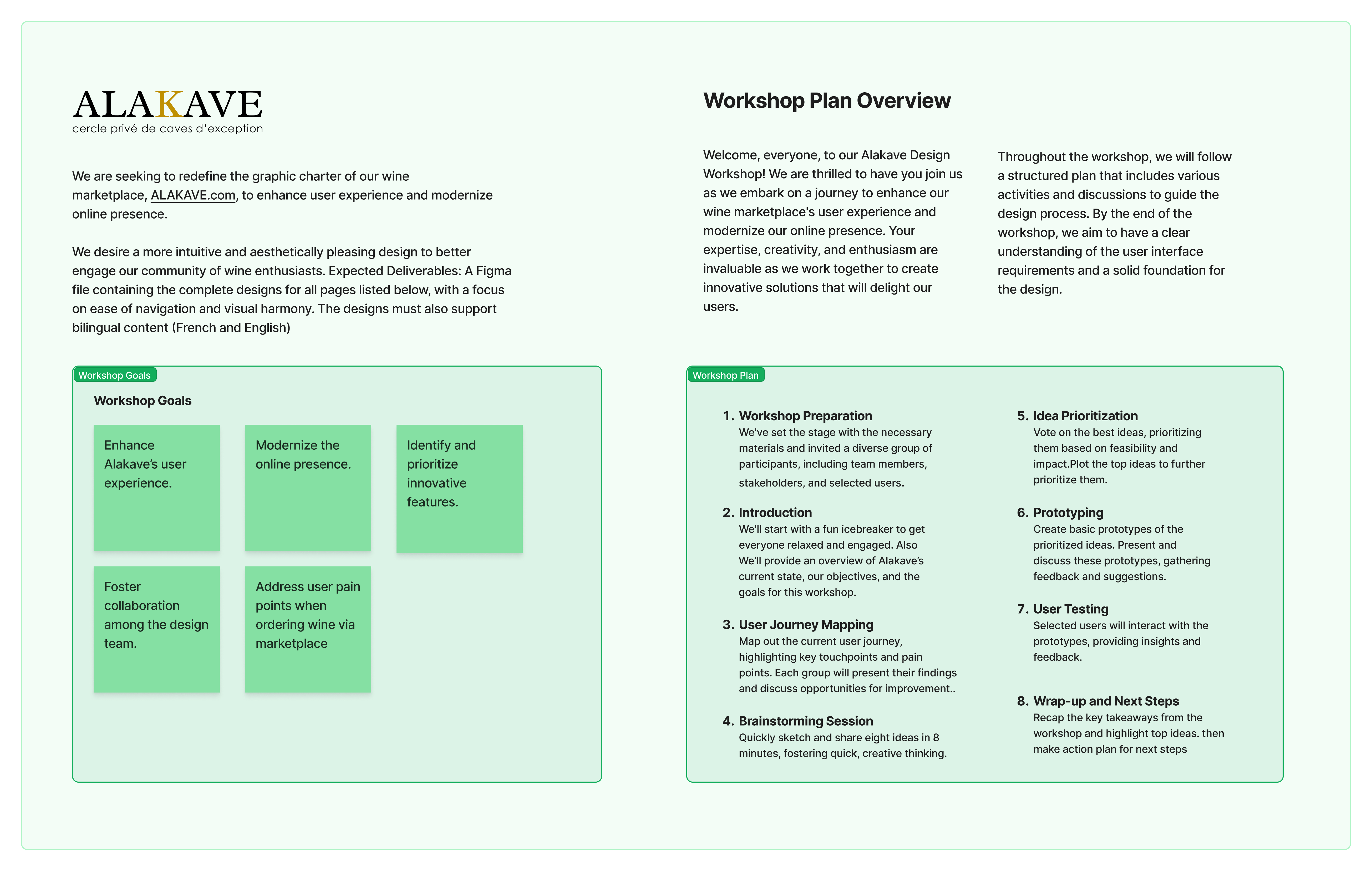 Design Workshop Plan for Alakave, Wine E-Commerce Platform