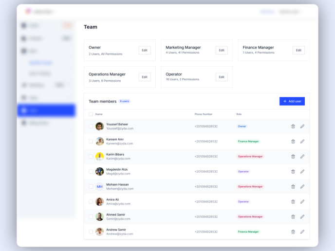 User roles for F&B SaaS product