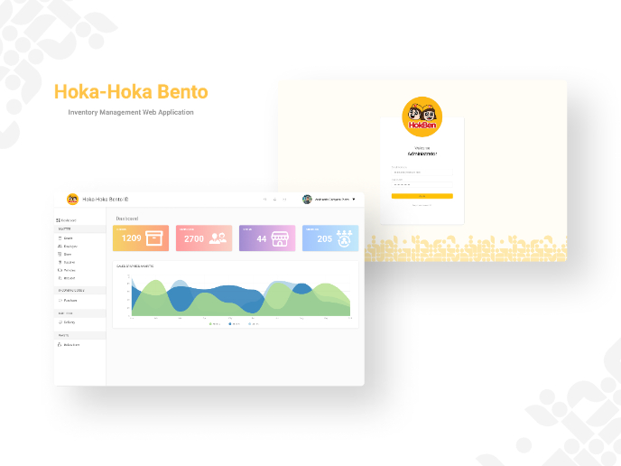 Hoka-Hoka Bento - Inventory Management Dashboard Web UI Design
