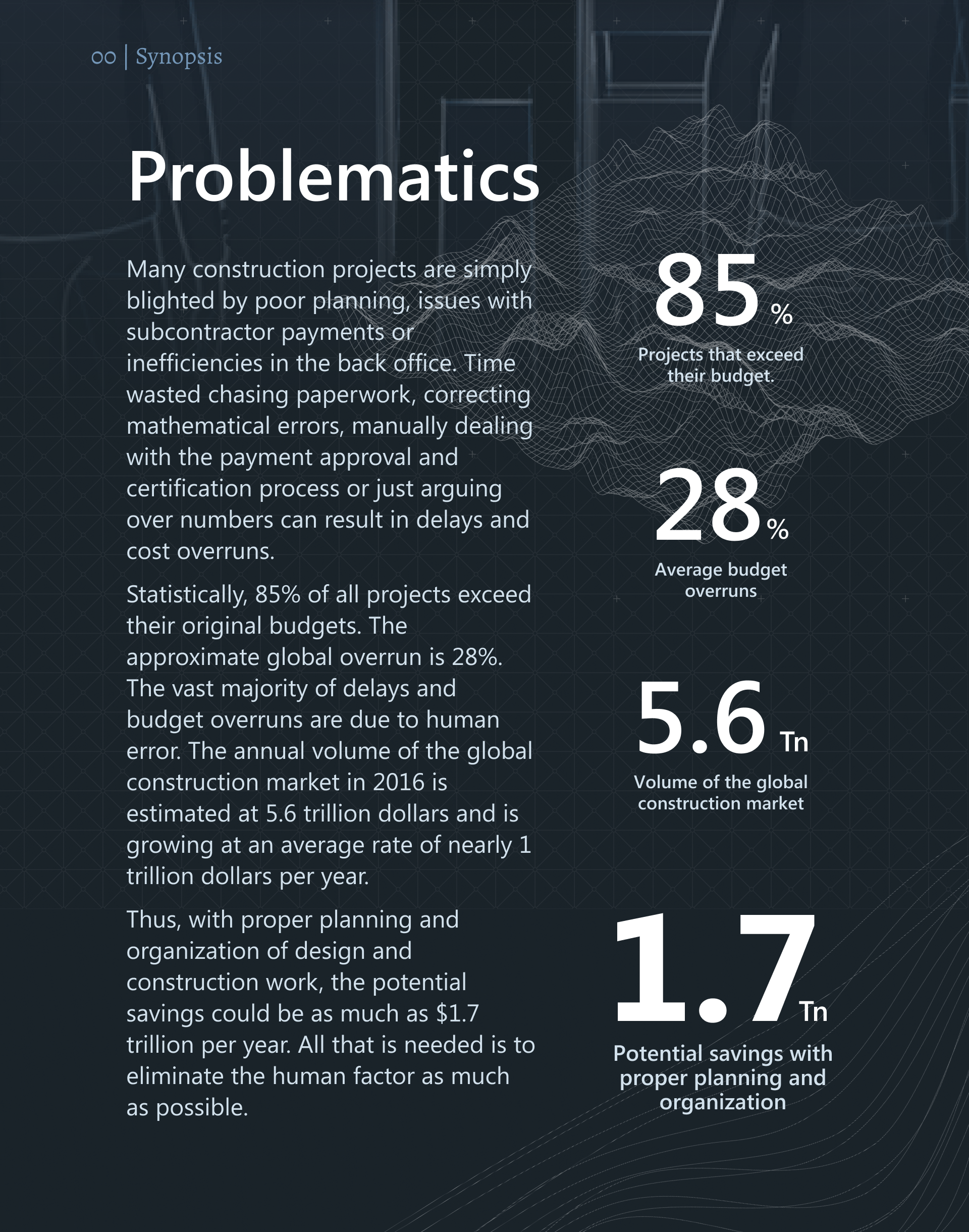 Full-cycle UX design for architectural design and construction service 2