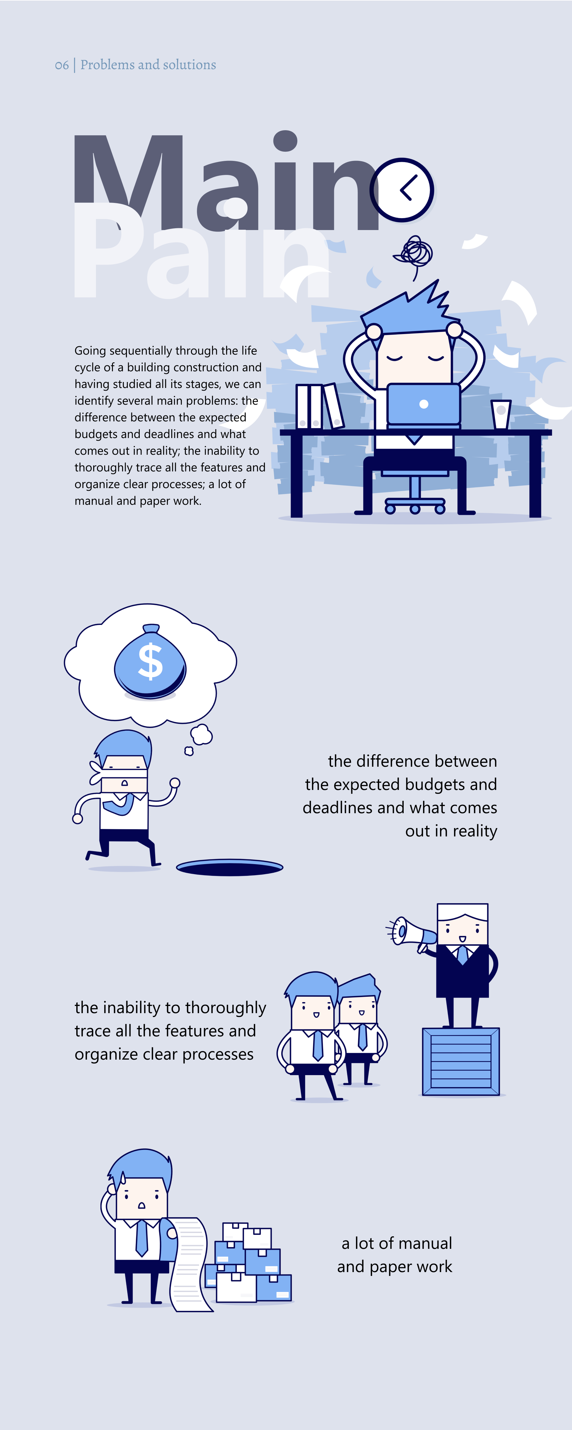 Full-cycle UX design for architectural design and construction service 11