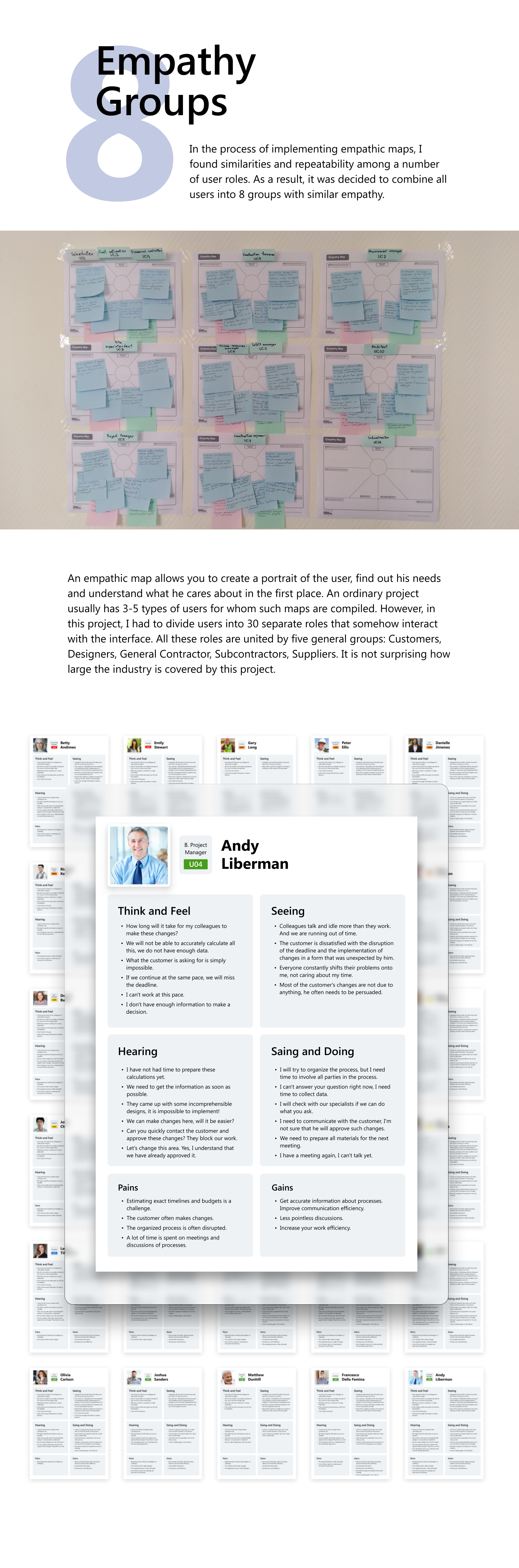 Full-cycle UX design for architectural design and construction service 15
