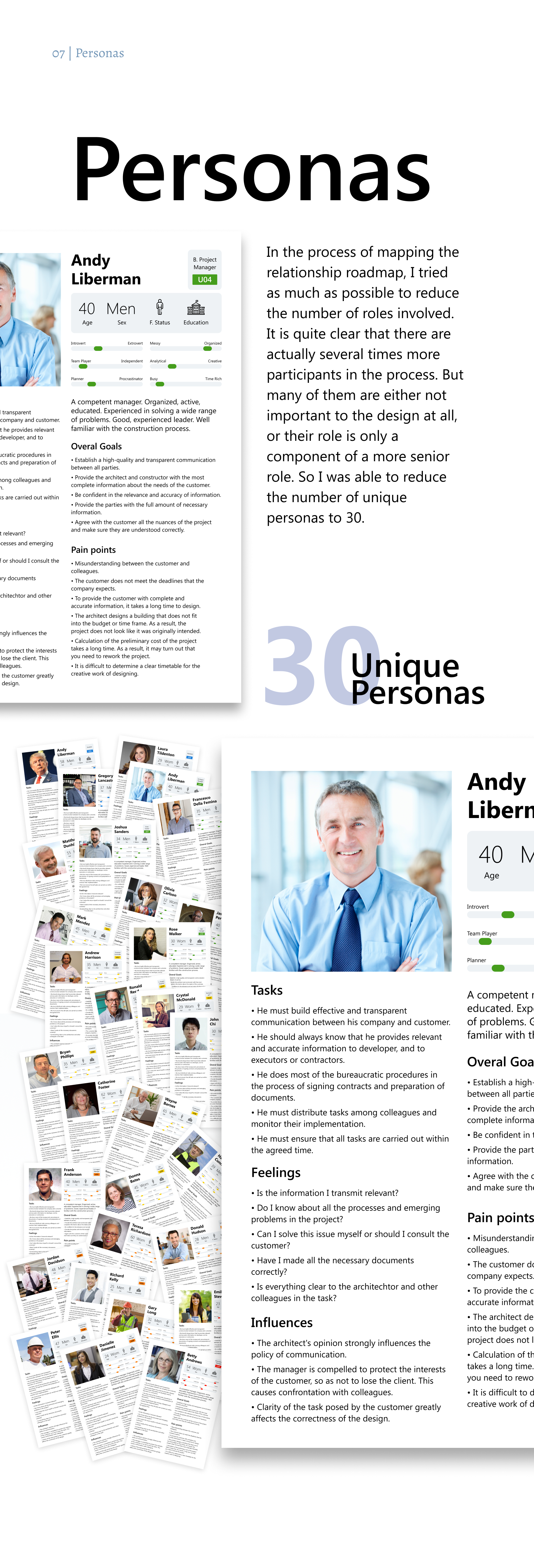 Full-cycle UX design for architectural design and construction service 14