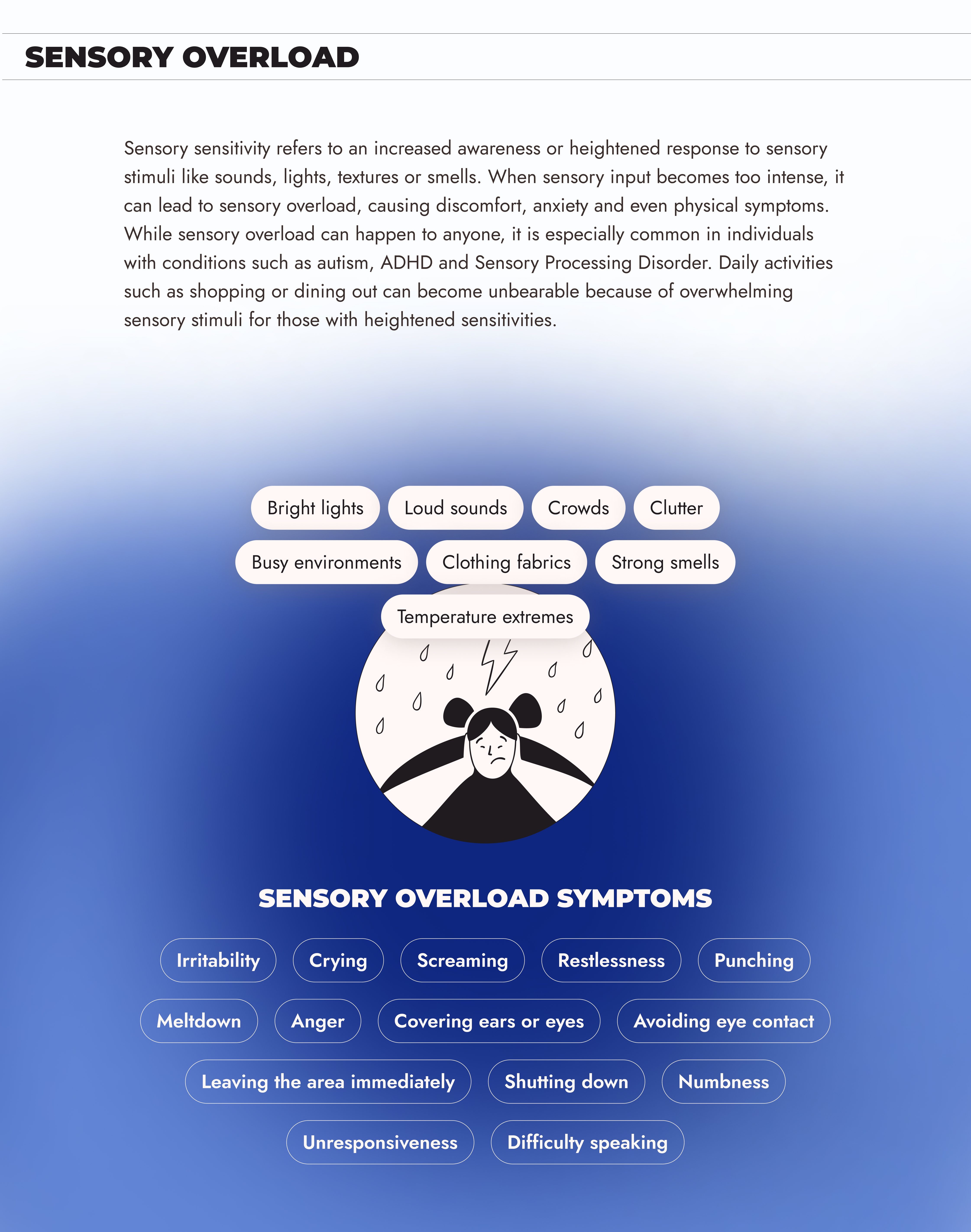HappySense App - Case Study 2