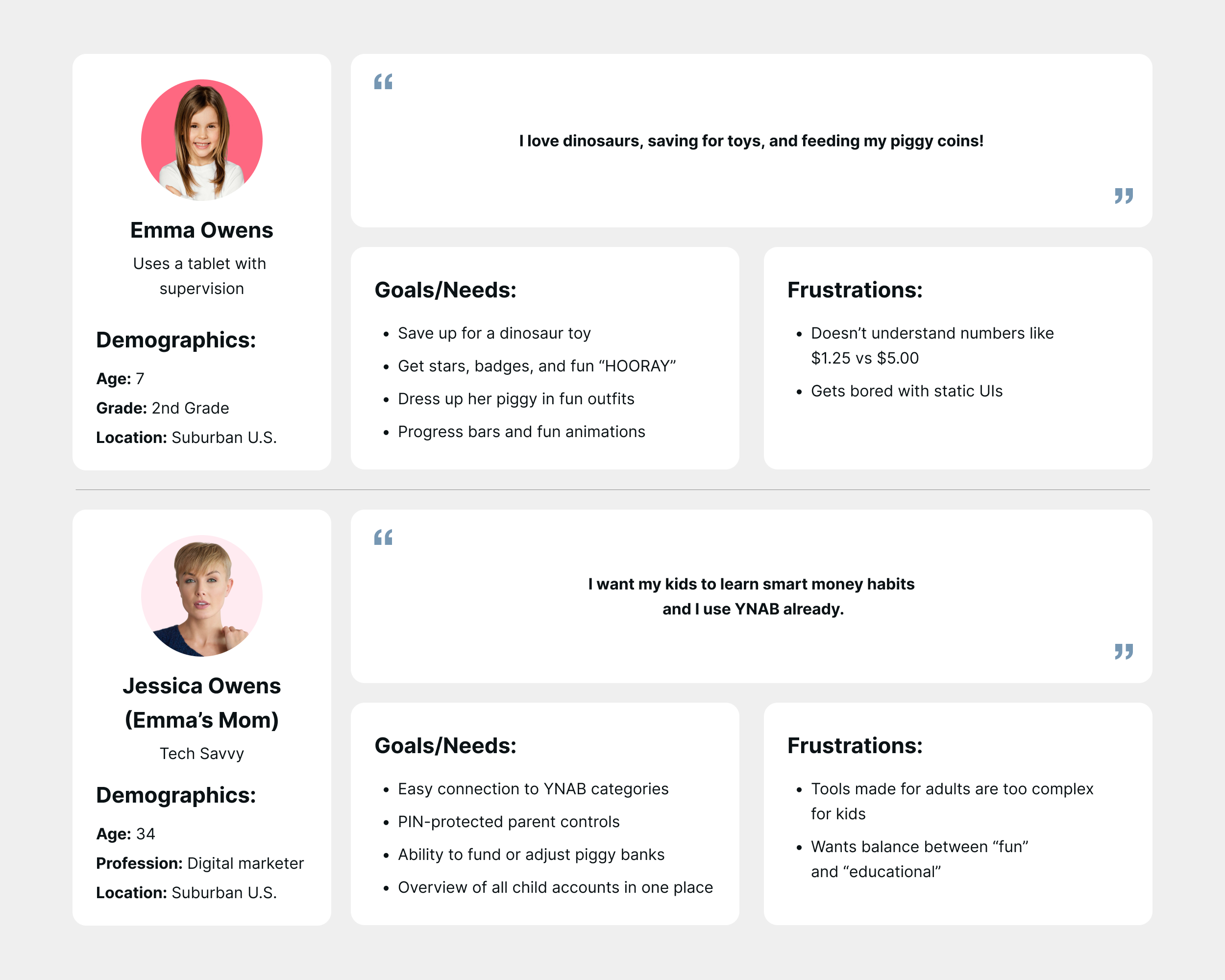 Financial Accessibility for kids with Piggy for YNAB 3