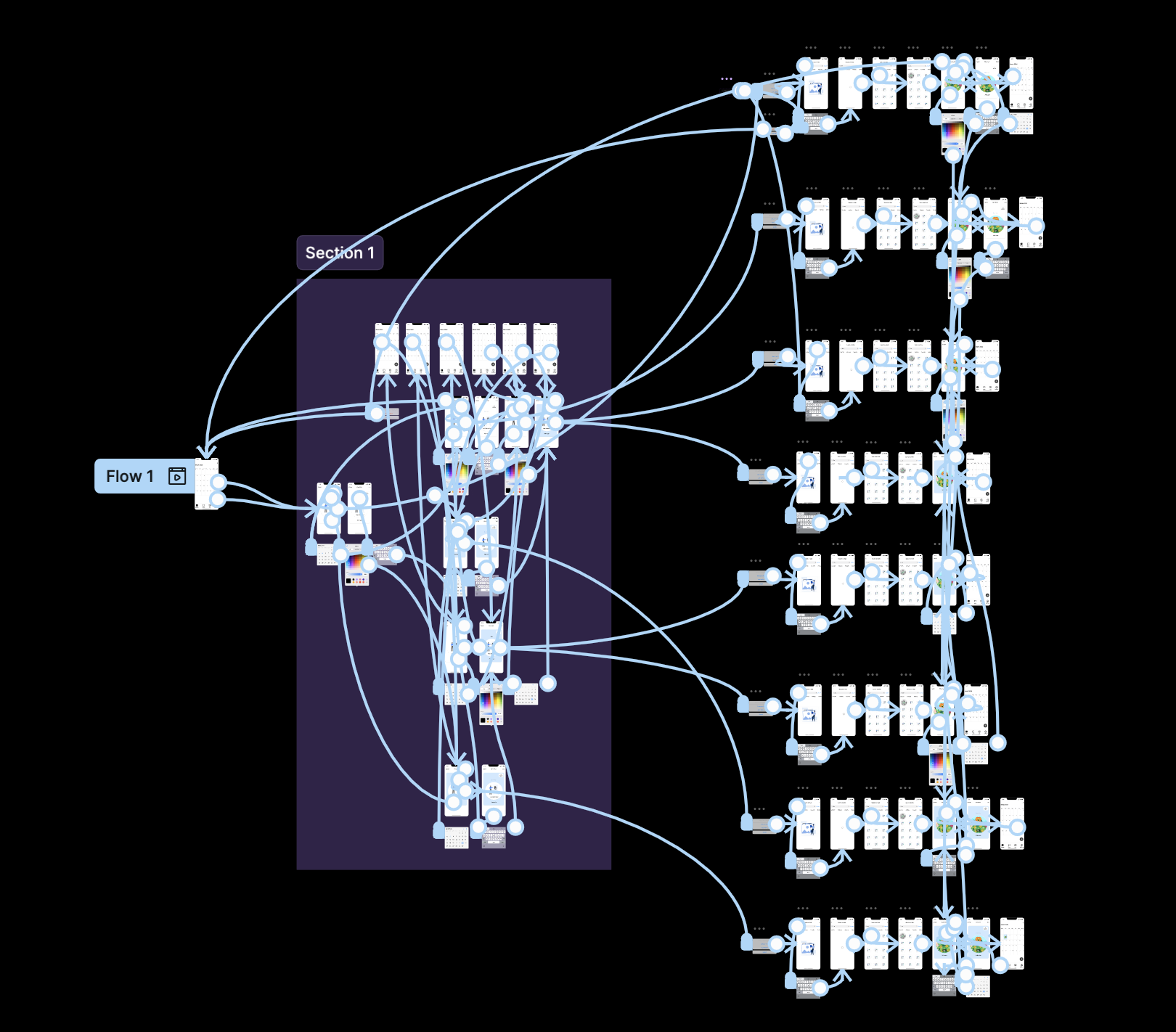 Case study - PicturePlan 9