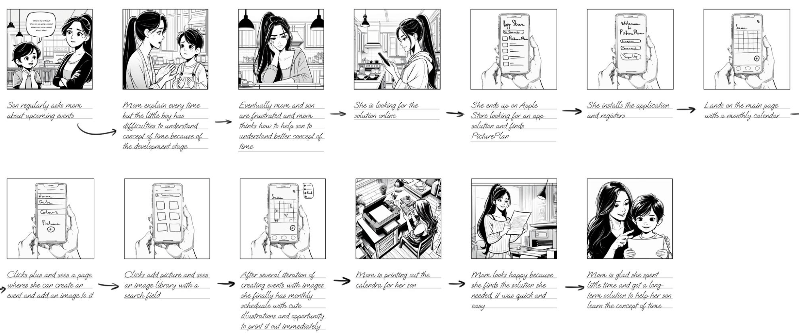 Case study - PicturePlan 6