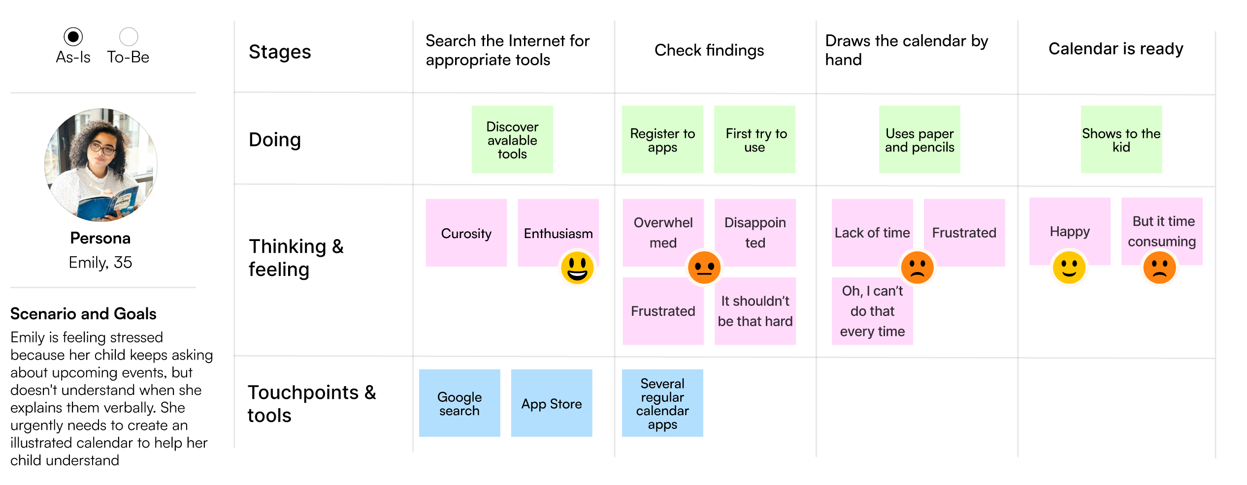 Case study - PicturePlan 5