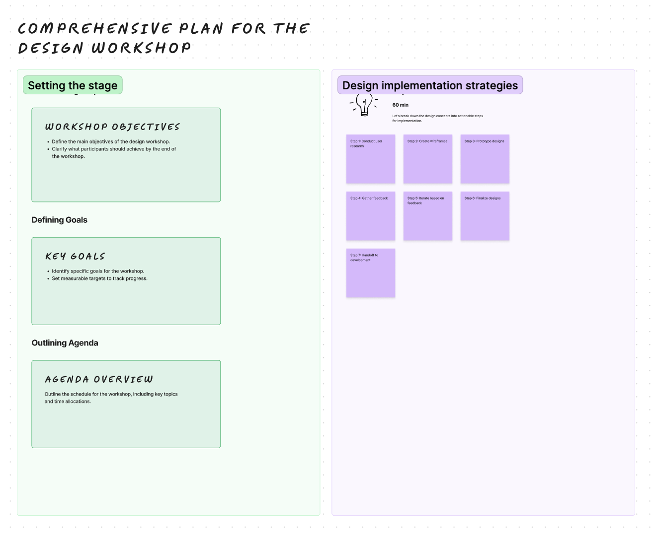 Workshop Planning for Design Team