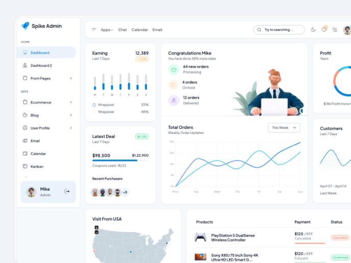 Spike Admin E-commerce Dashboard Designs