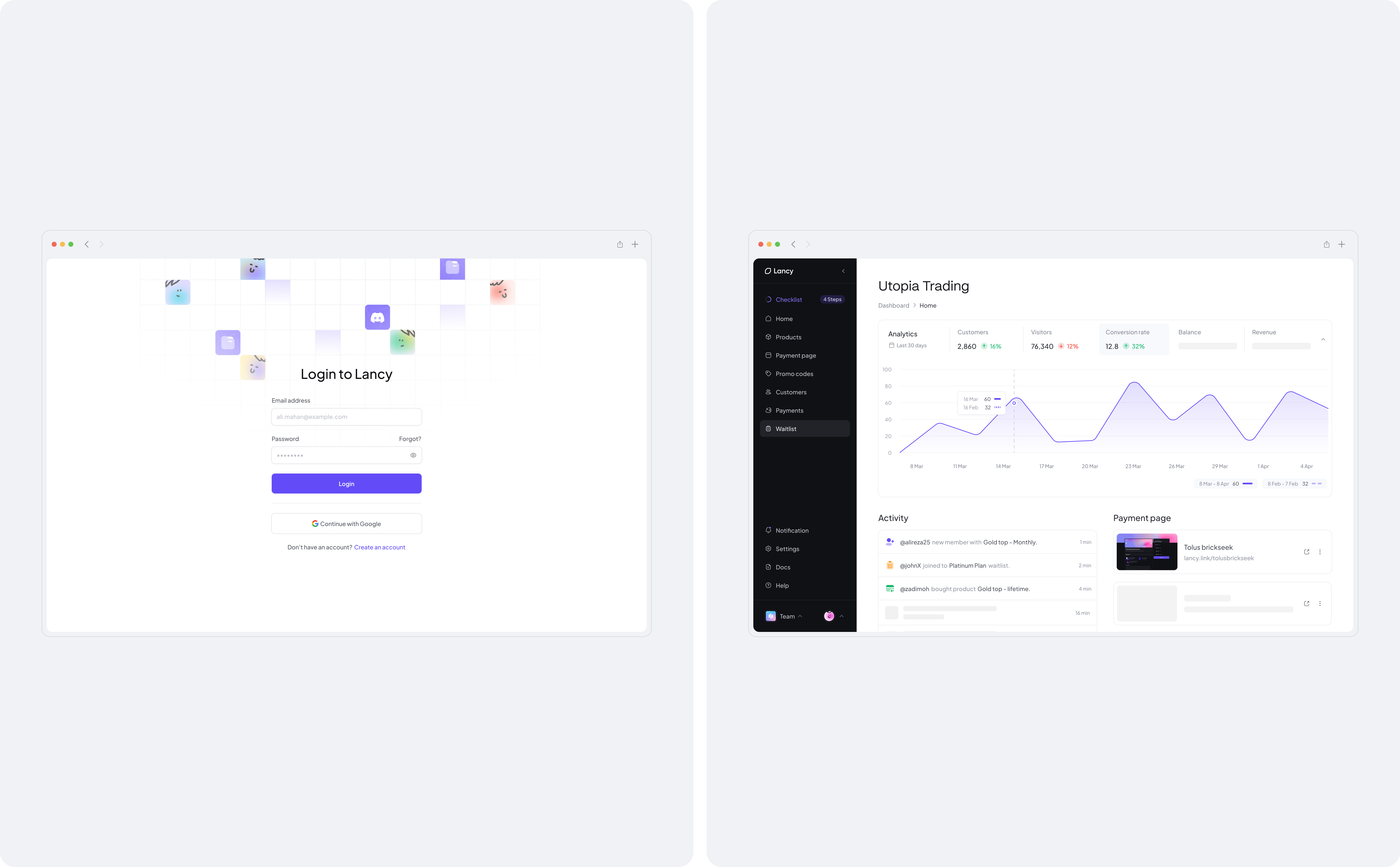 Product case study | Lancy 4