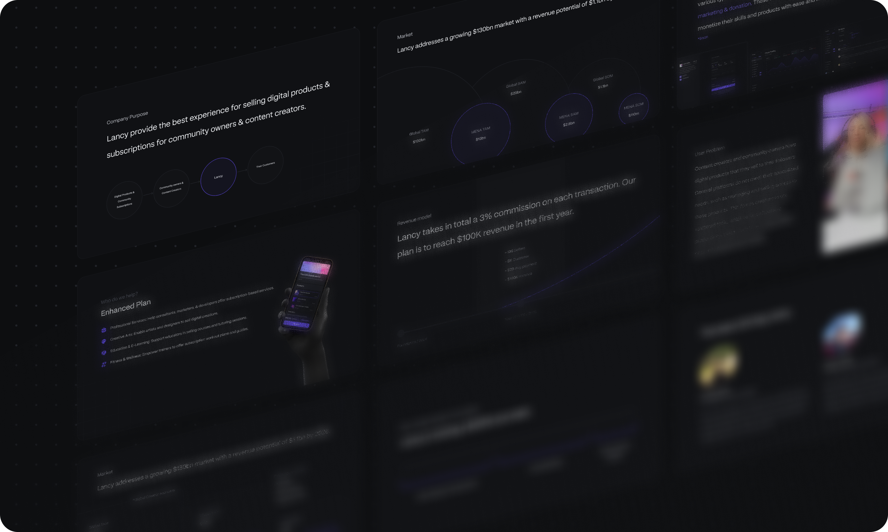 Product case study | Lancy 12