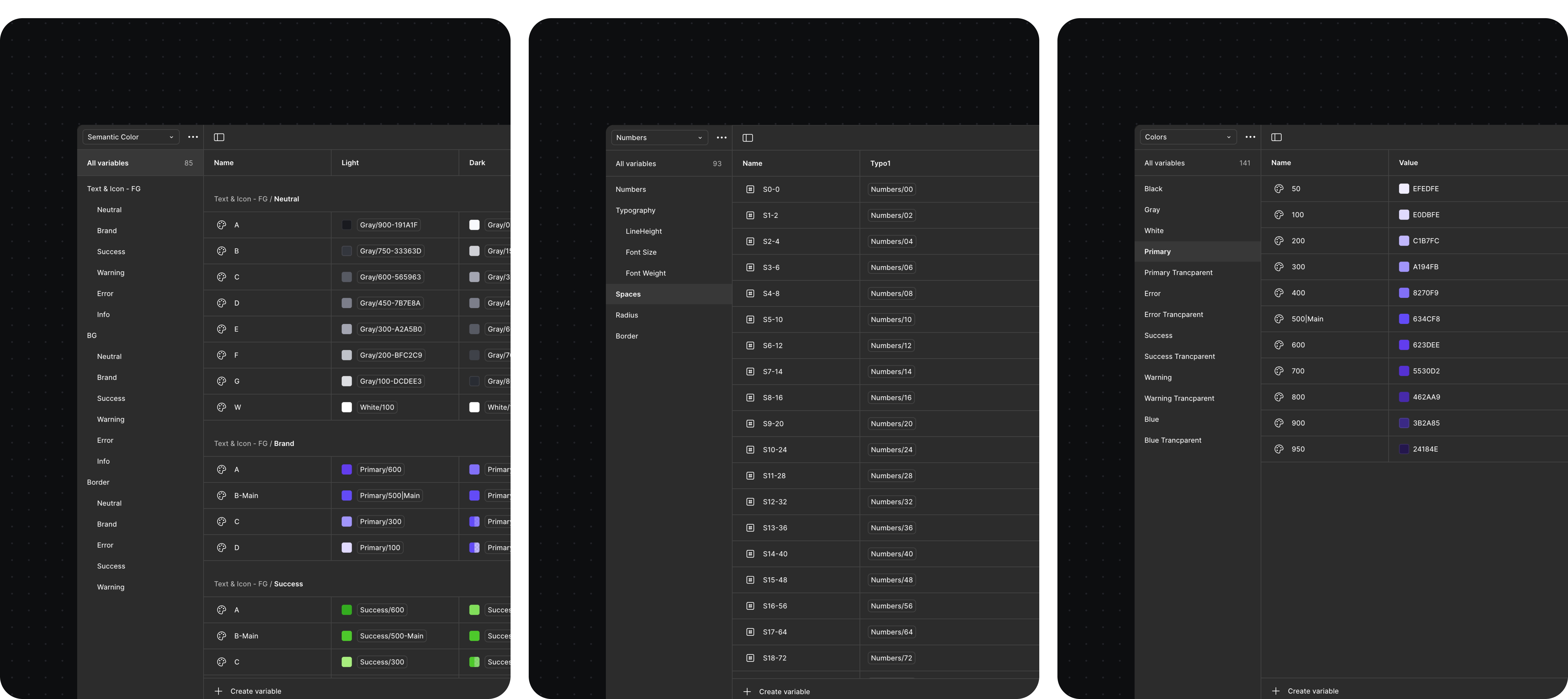 Product case study | Lancy 2