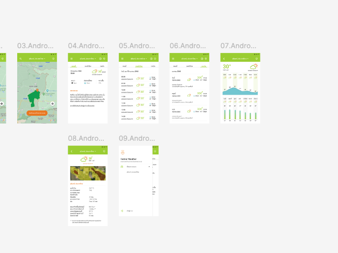 Design a Mobile Onboarding Flow