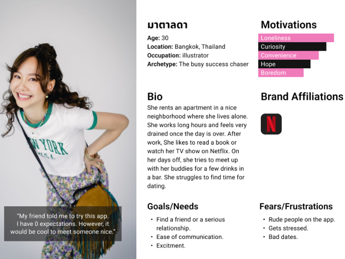 Develop a User Persona