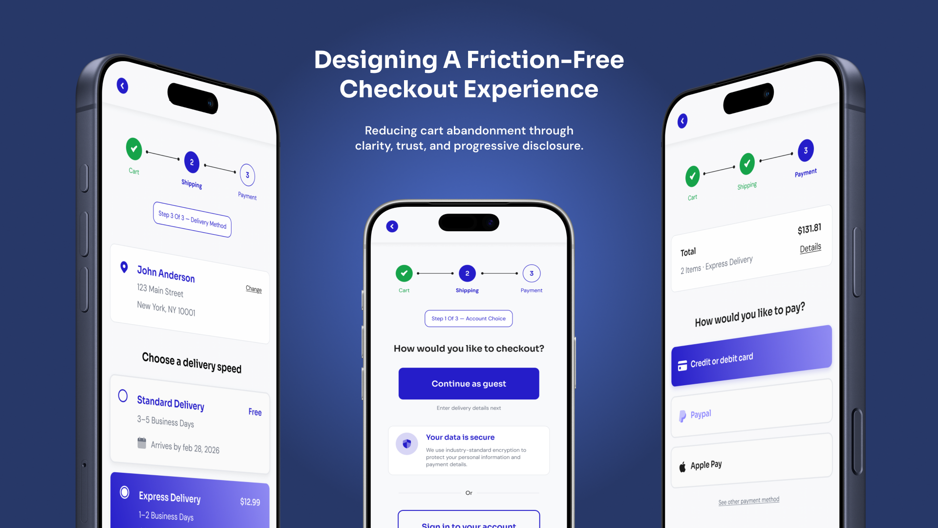 Mobile E-commerce Checkout Redesign — Reducing Cart Abandonment Through UX