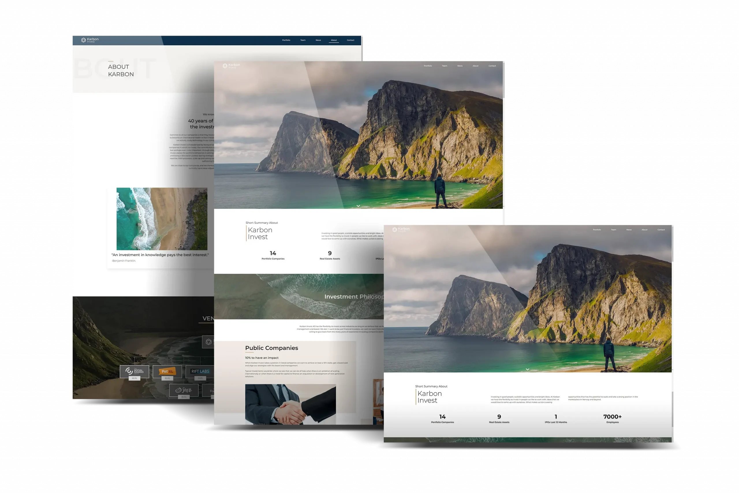 Brand Identity and website for investment Company
